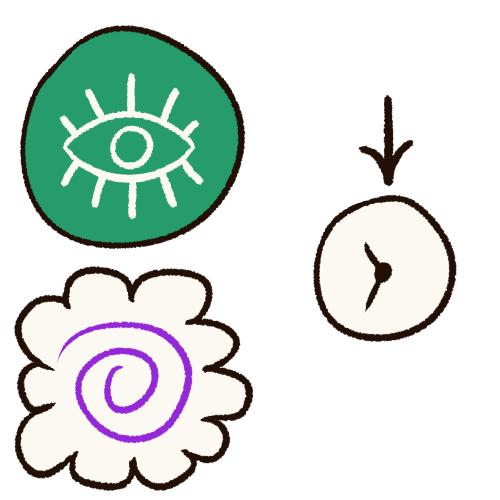 A drawing of a green circle above a fluffy white shape. The green circle contains an open eye drawing in white, and the fluffy white shape contains a purple spiral. To the right of both of them is a clock, with a black arrow above it pointing downwards.